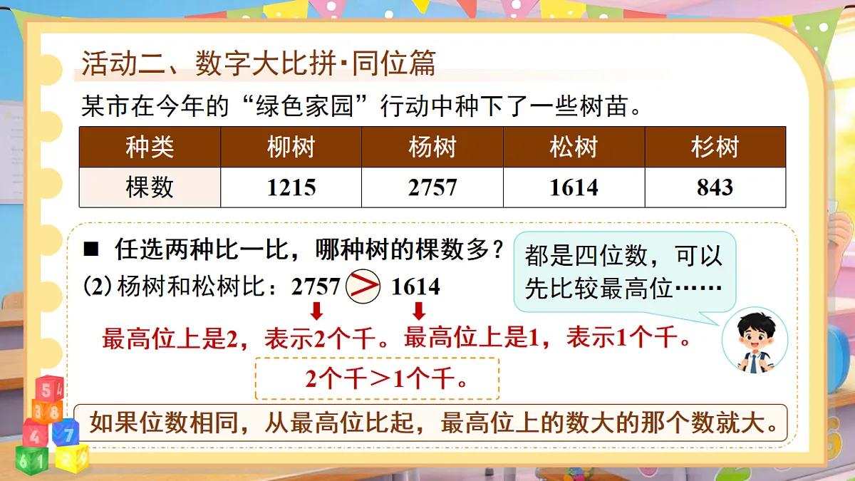 18202120第8页