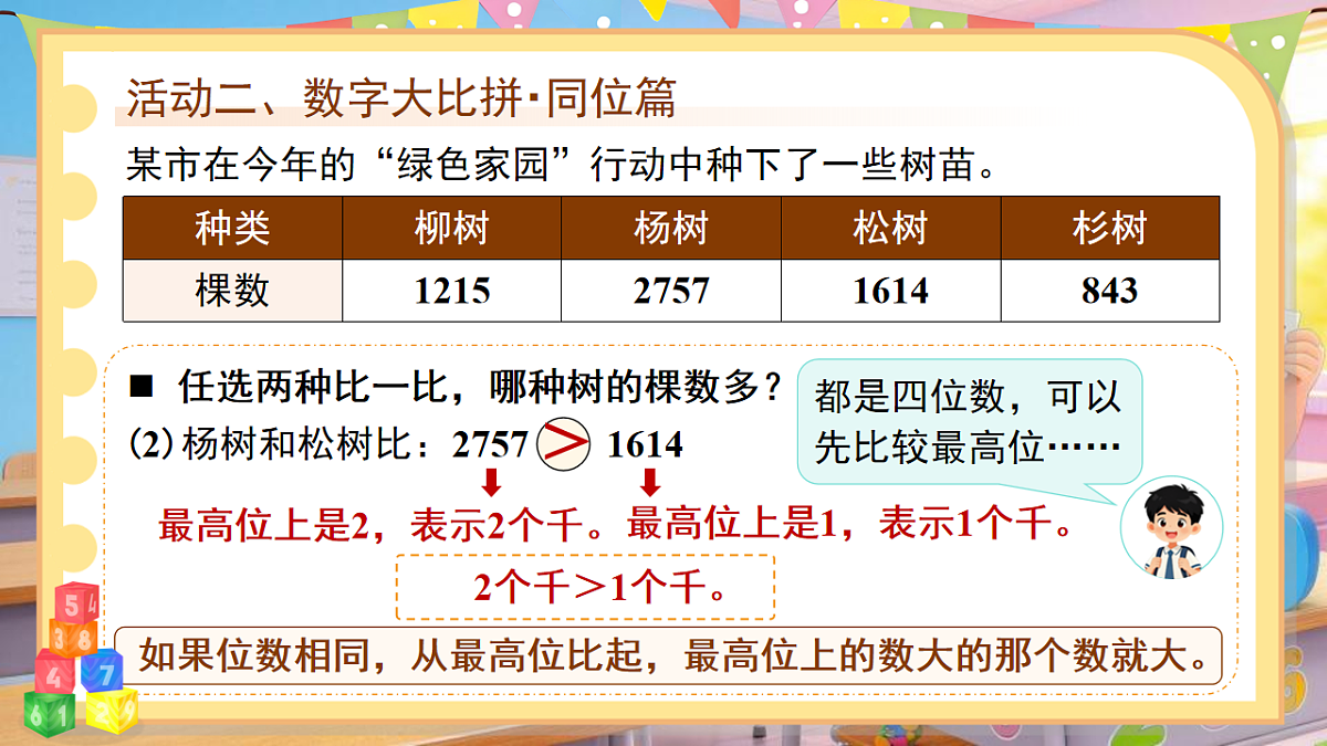 18202120第8页