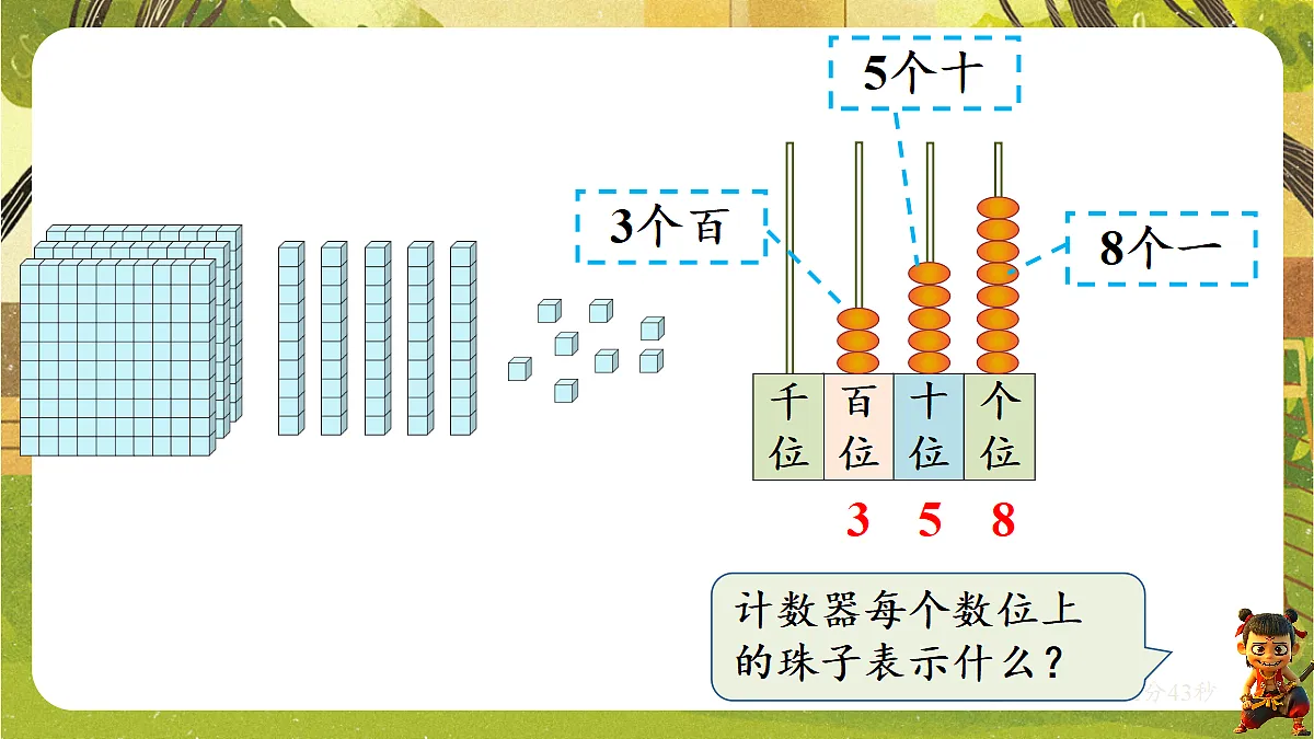 18202151第3页
