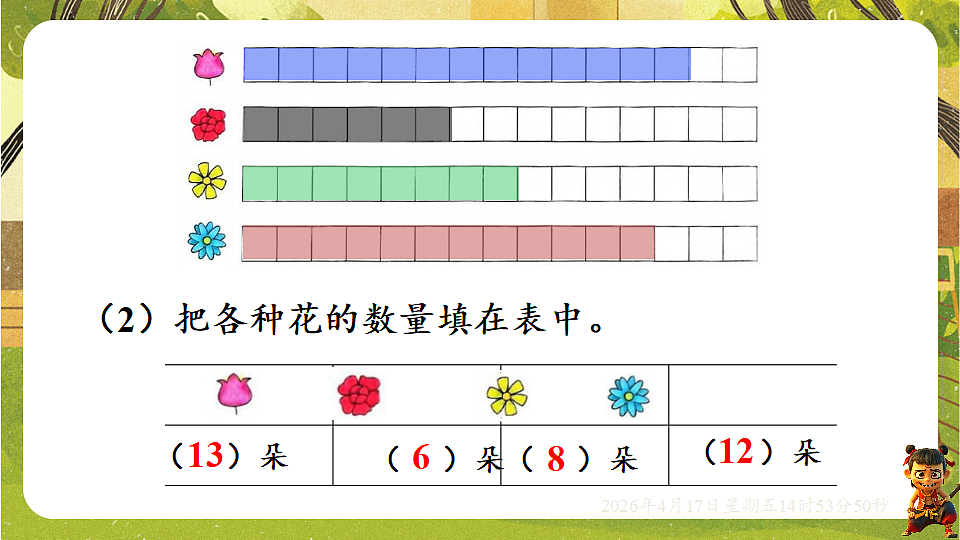 18202158第5页