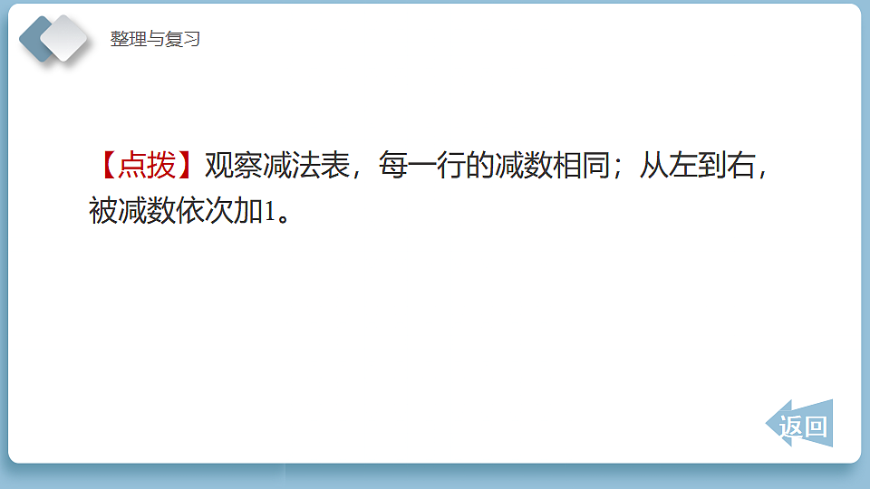 18202171第7页