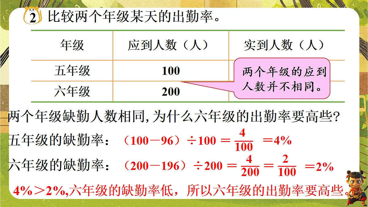 18202187第5页