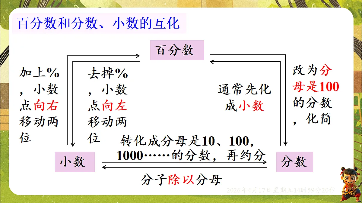 18202195第3页