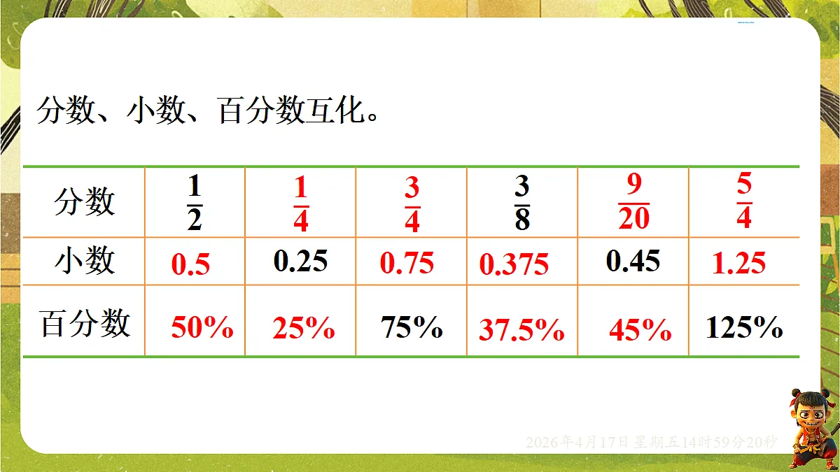 18202195第4页