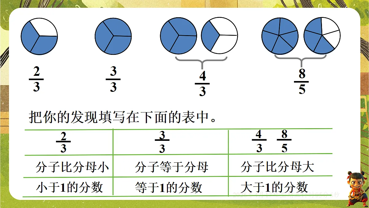18202218第4页
