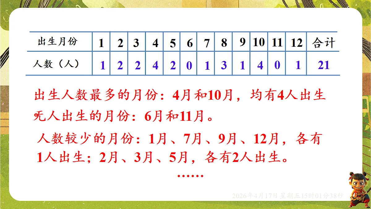 18202225第4页