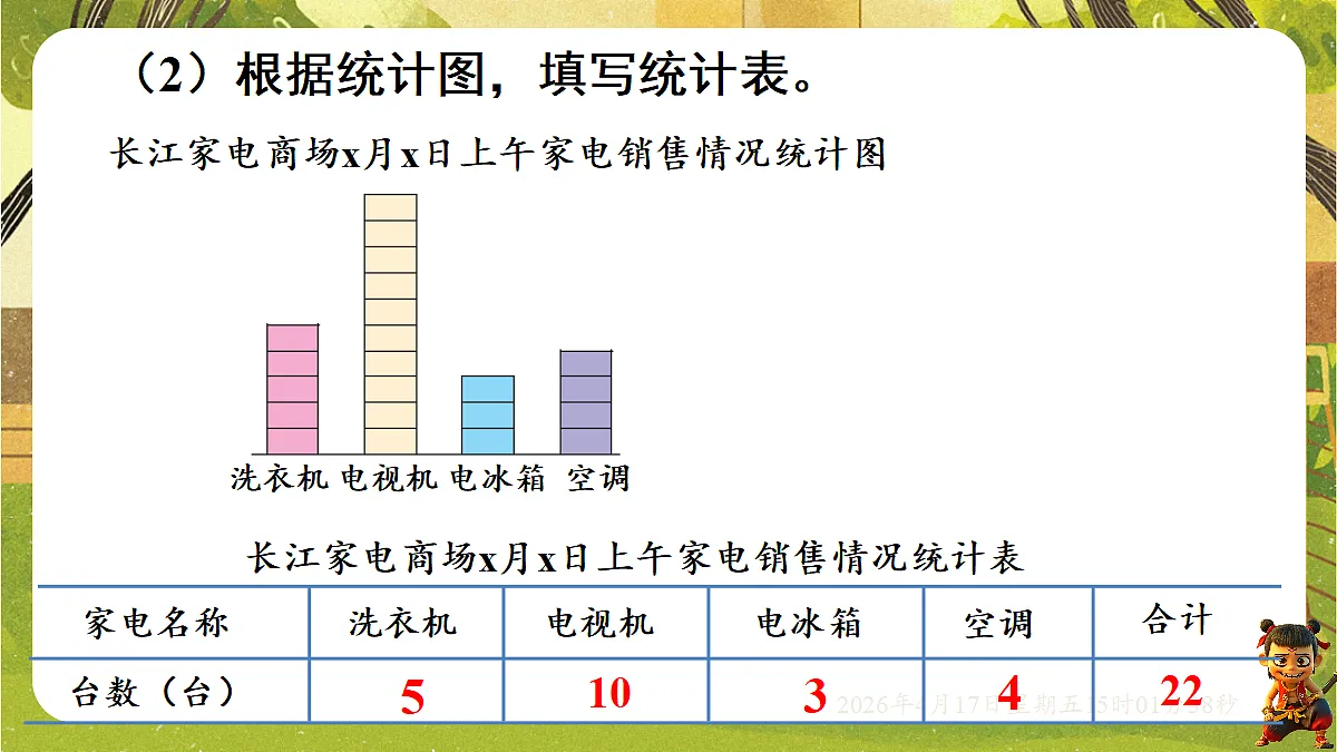 18202225第6页