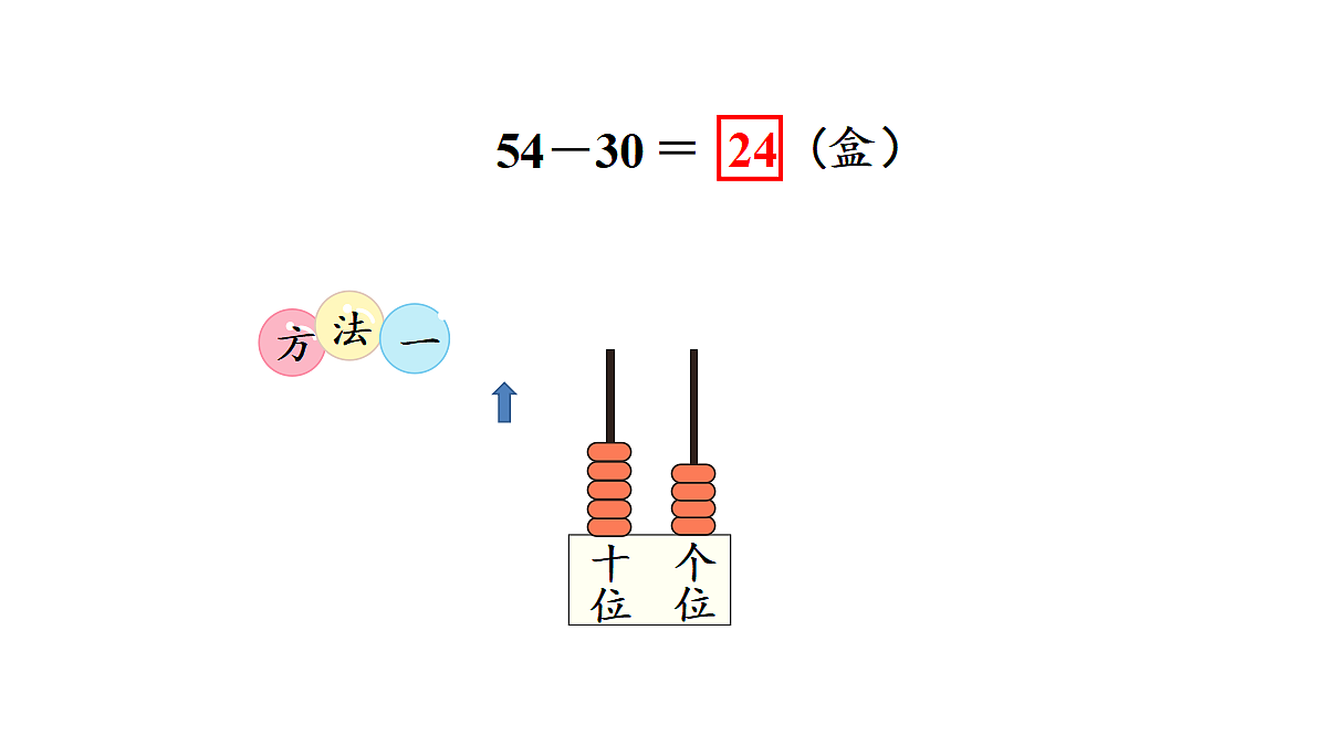 18202277第3页
