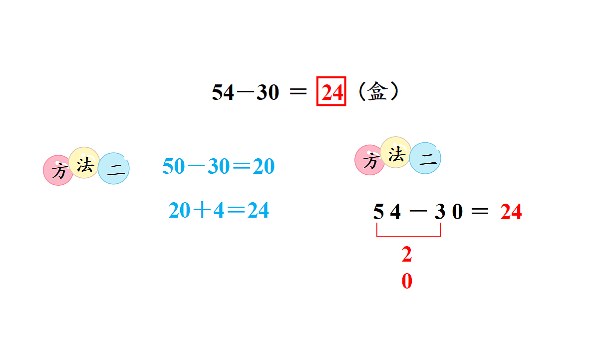 18202277第4页
