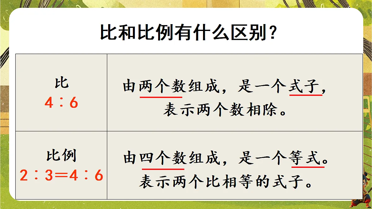 18202466第6页