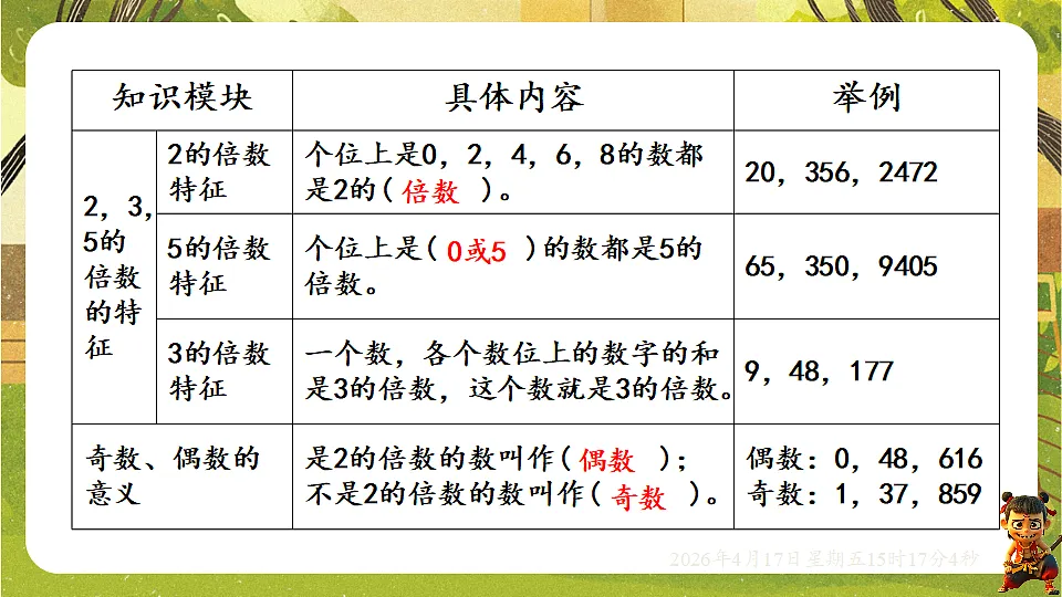 18202485第3页