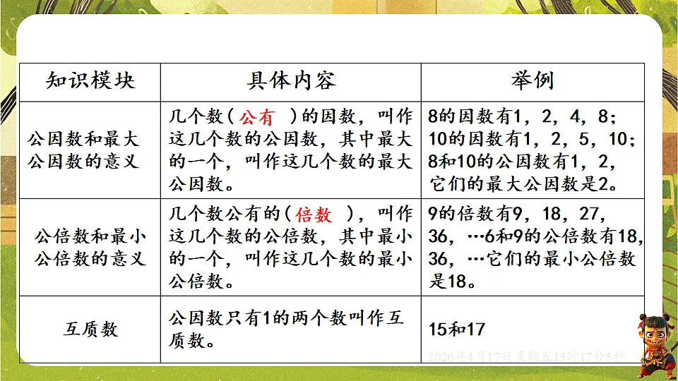 18202485第5页