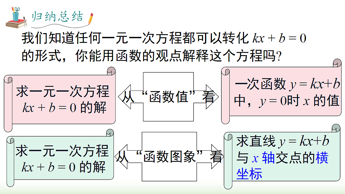 18202687第6页