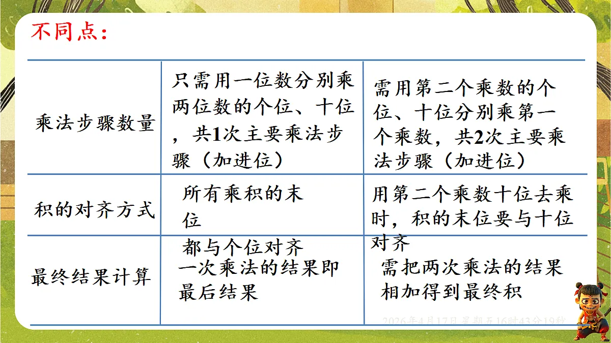 18202754第3页