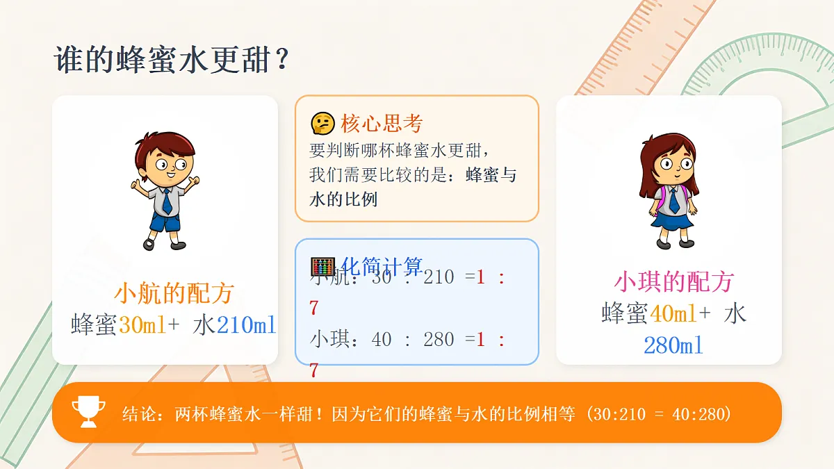 18203022第4页