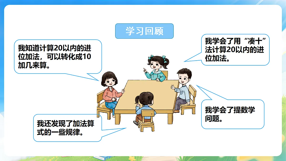 18203668第3页