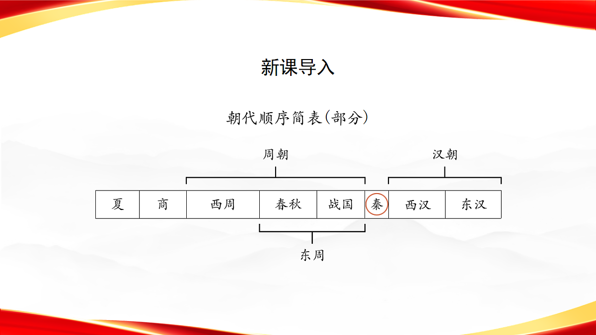 18203696第2页