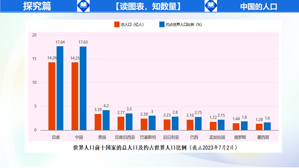 18204464第5页