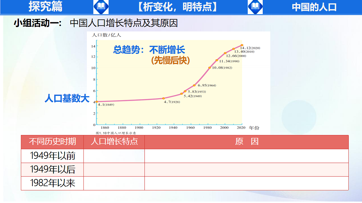 18204464第7页