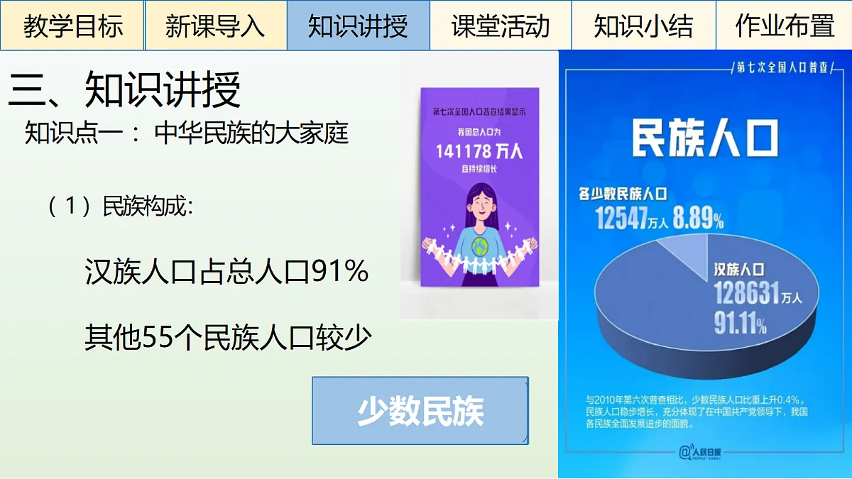 18204465第6页