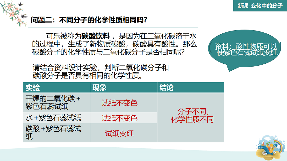 18204593第5页