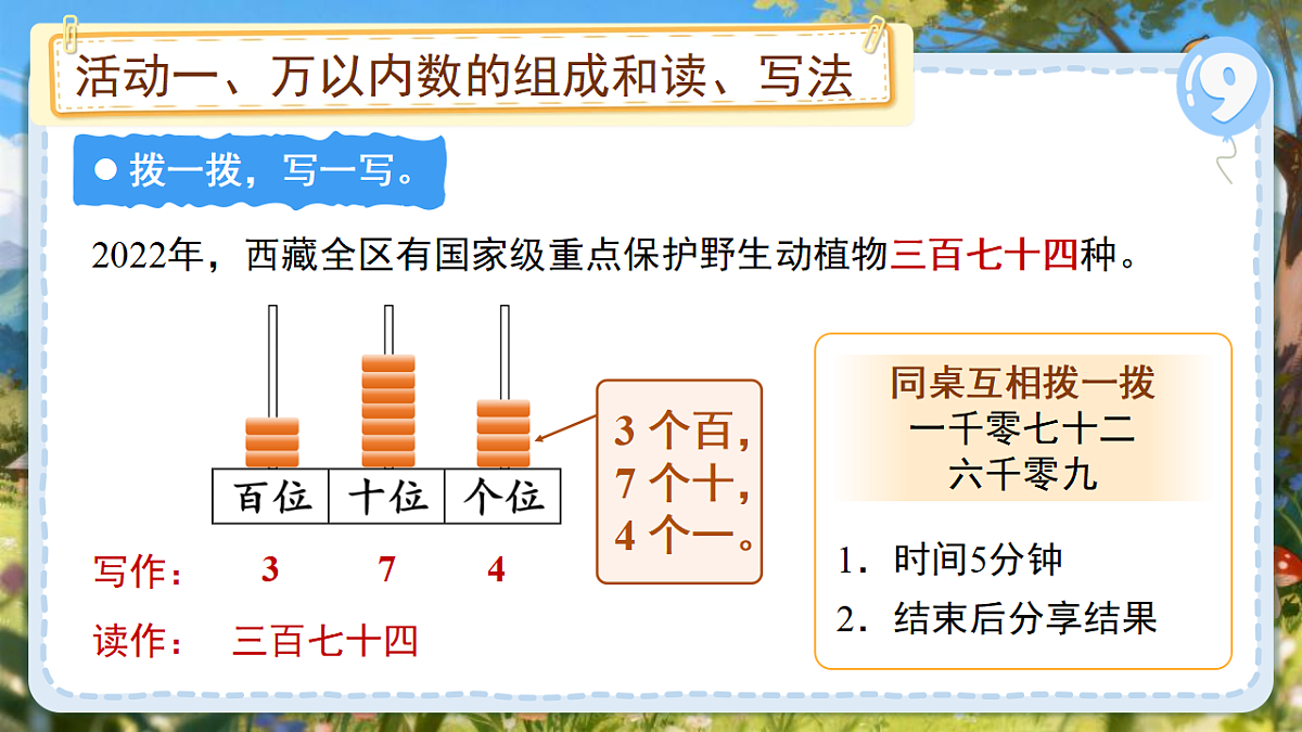 18205304第6页