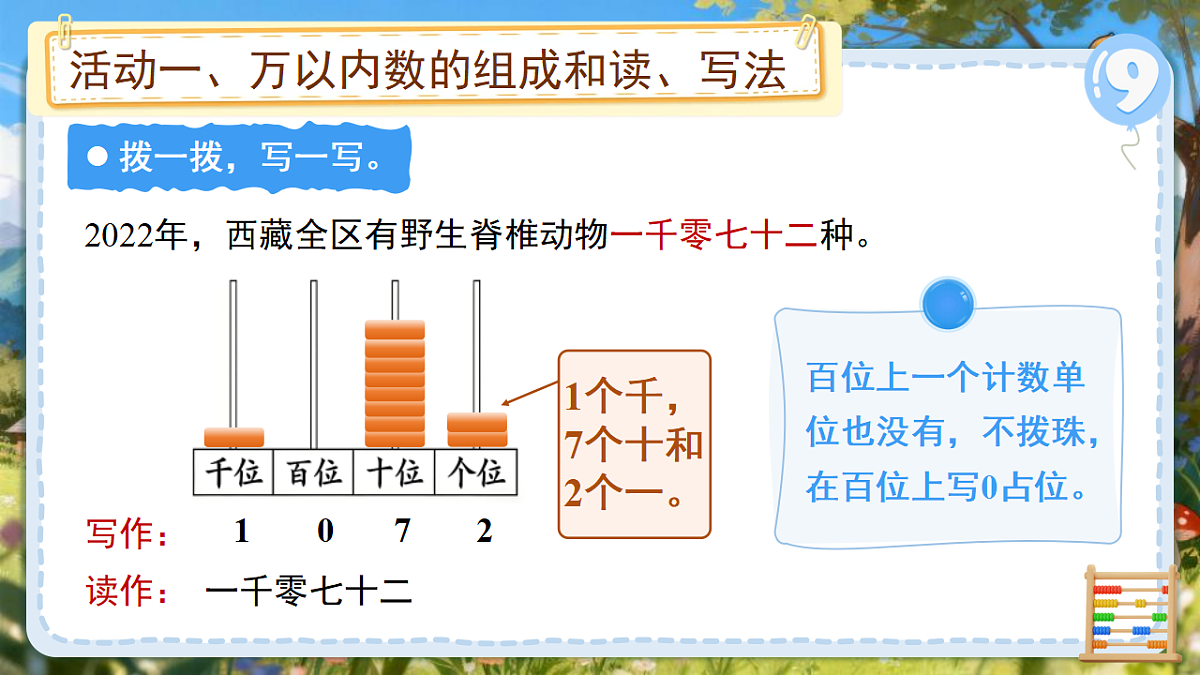 18205304第7页