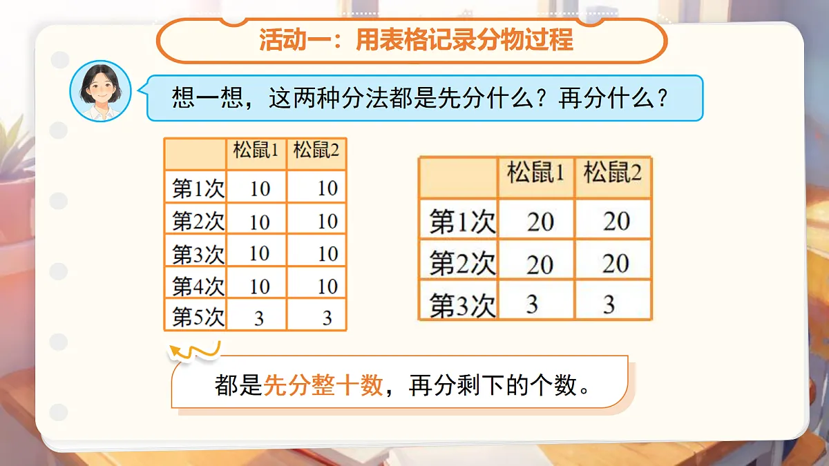18205461第8页