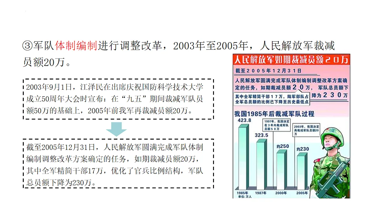 18205964第8页