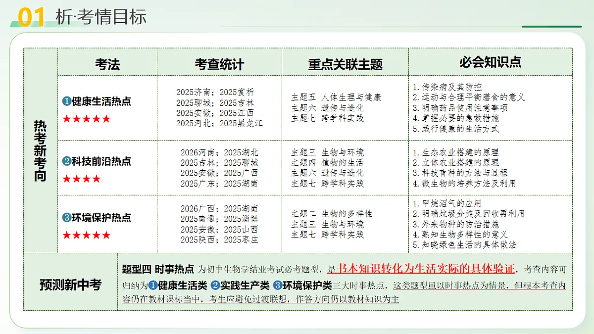 18205995第4页