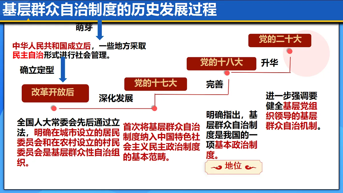 18206102第4页