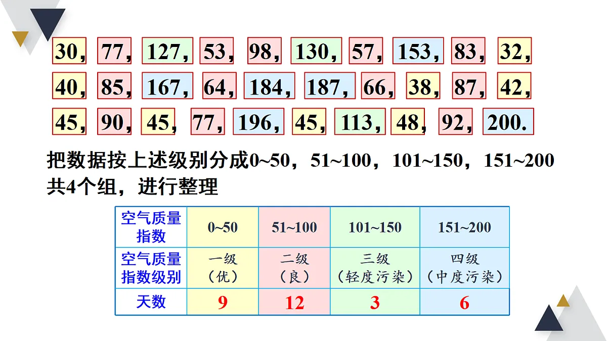 18206239第5页