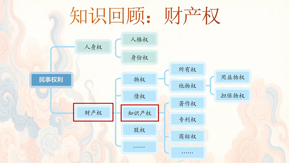 18206270第6页