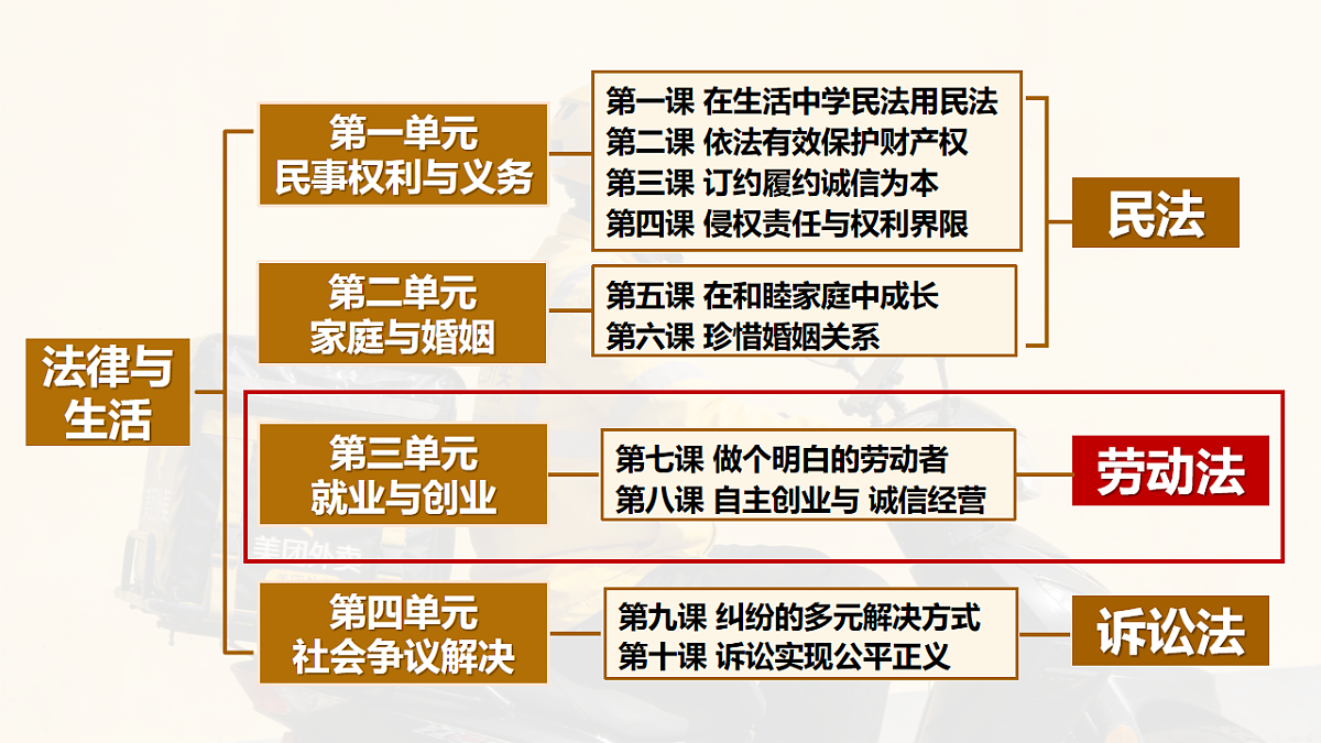 18206287第1页