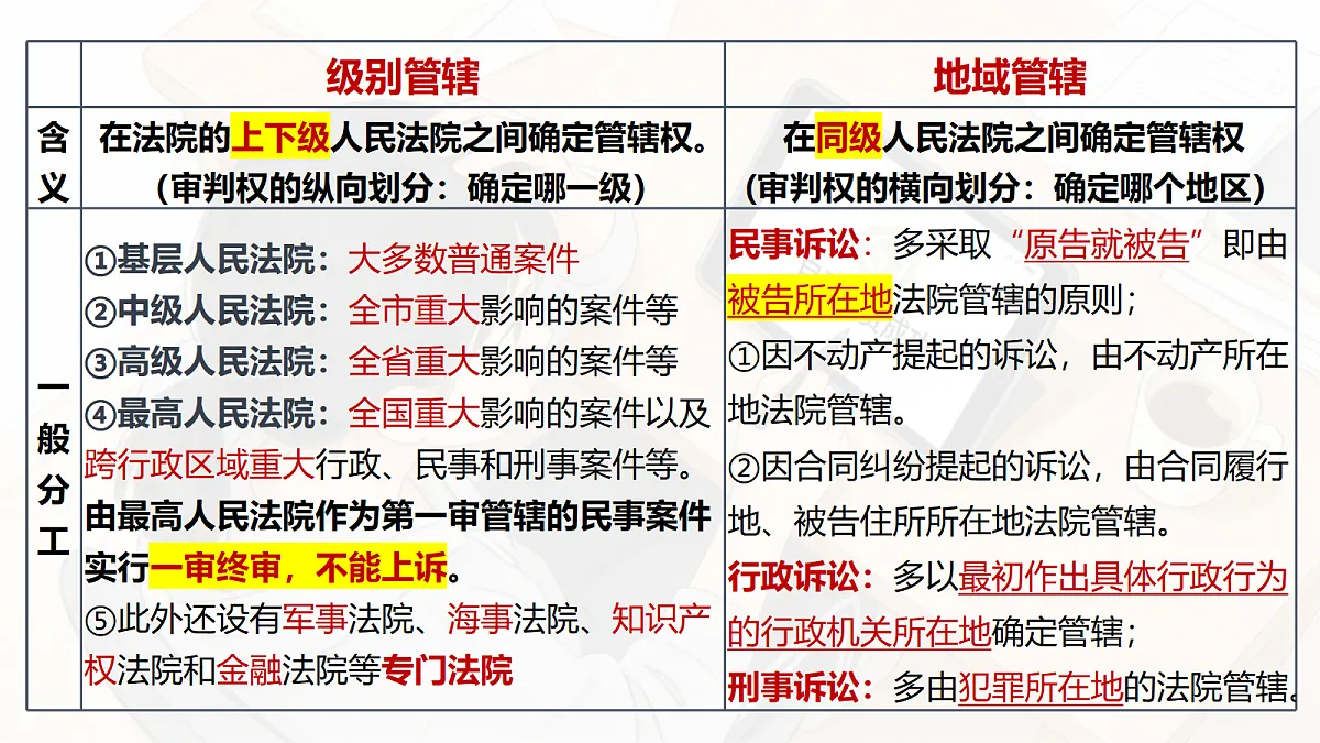 18206299第8页