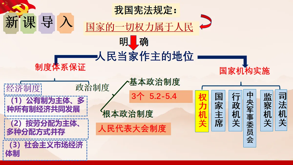 18206429第2页