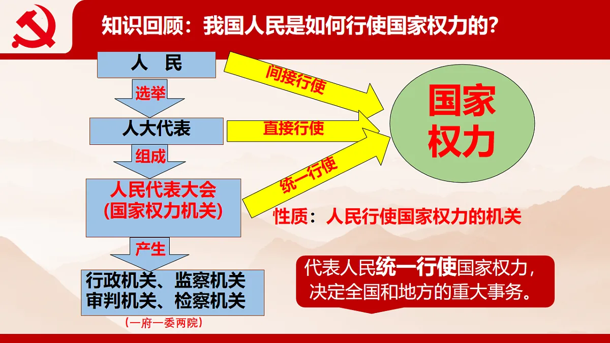 18206429第5页