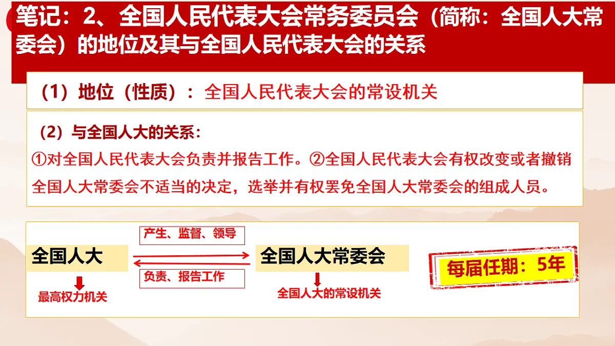 18206429第8页