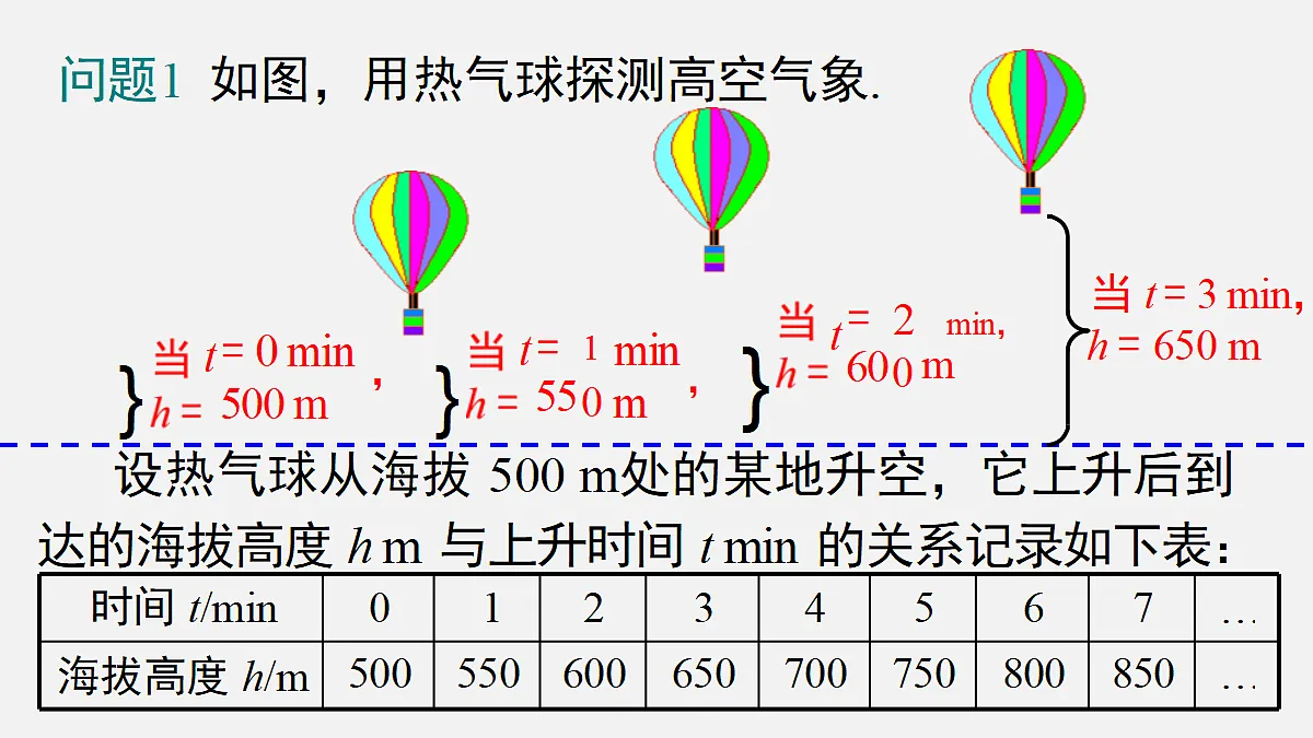 18206627第5页