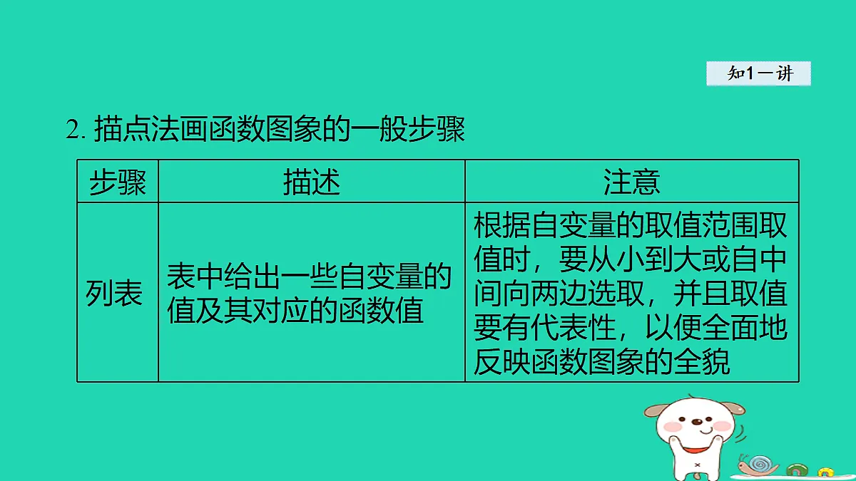 18206779第6页