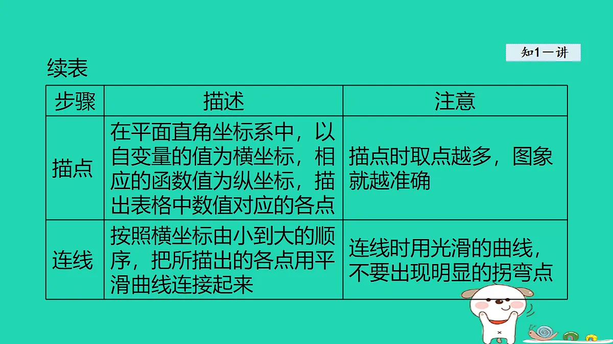 18206779第7页