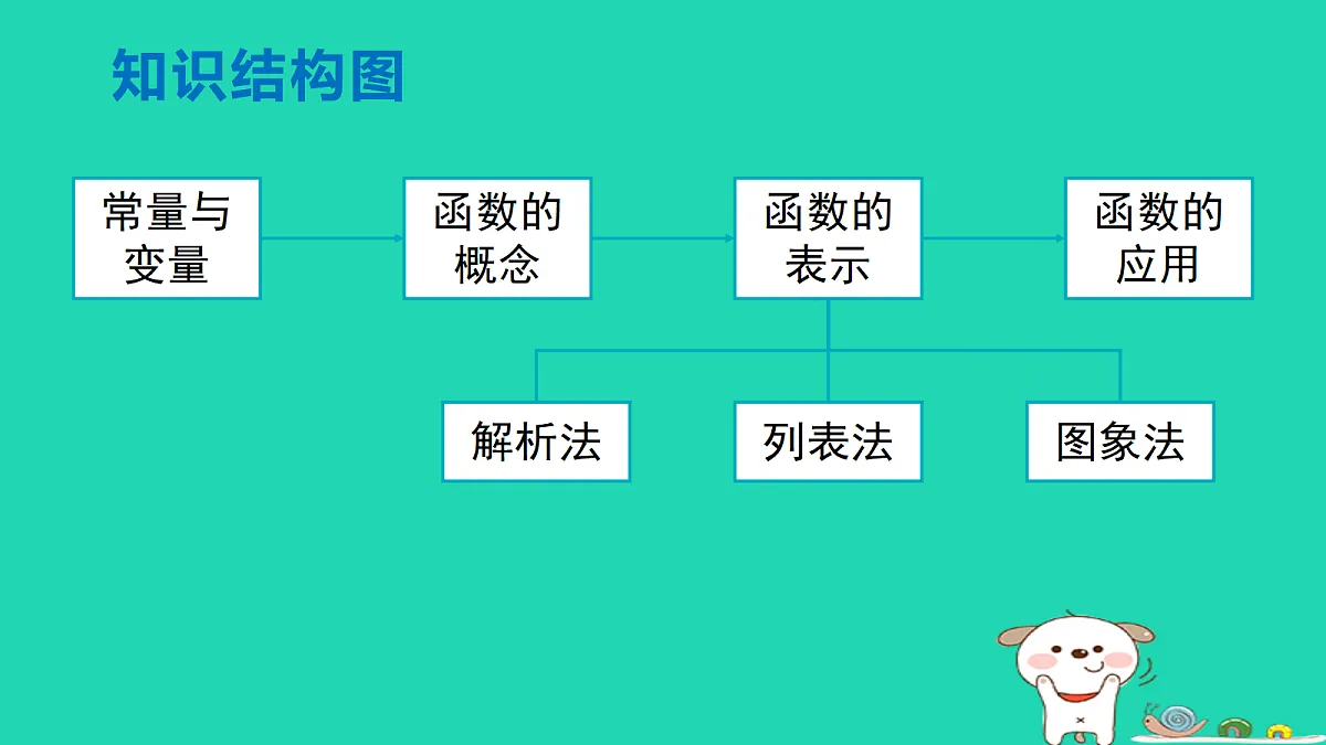 18206919第2页