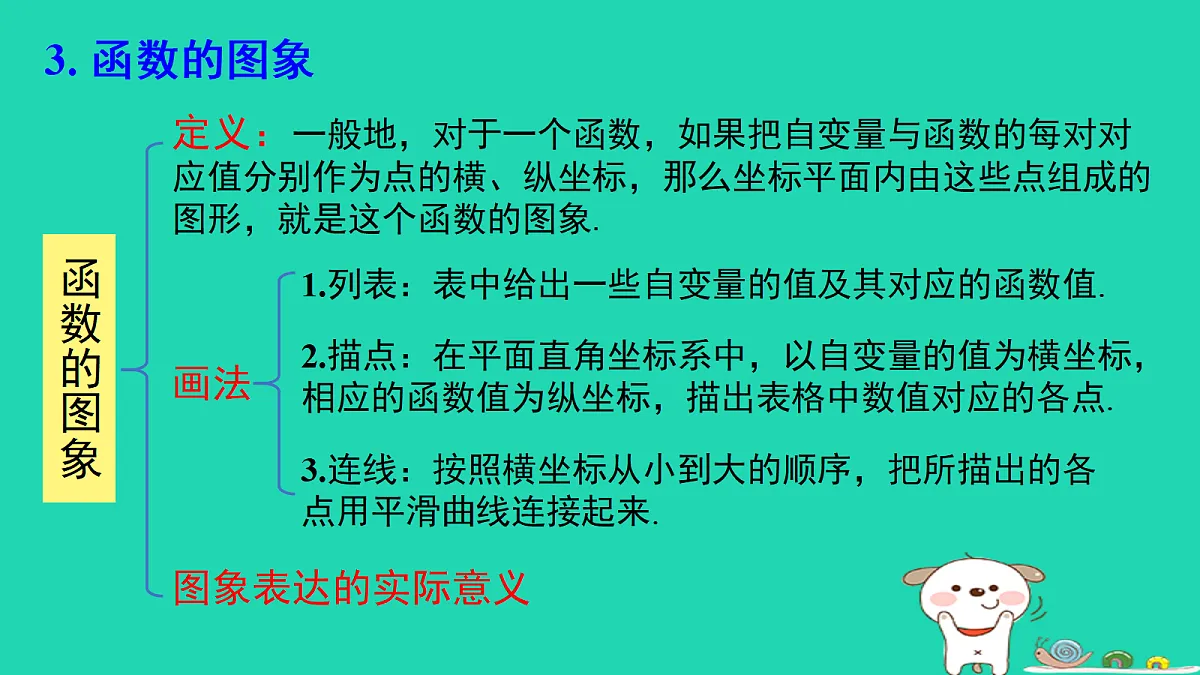 18206919第7页