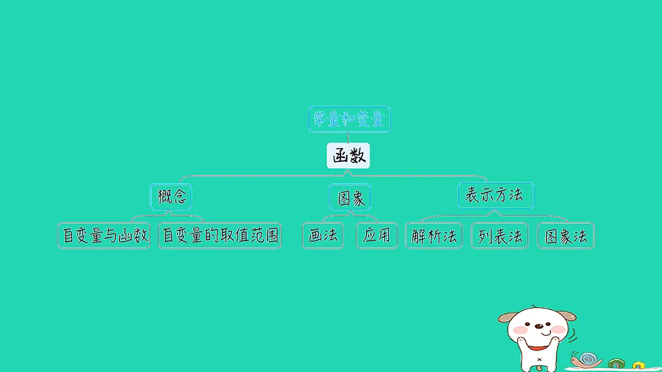 18206928第2页