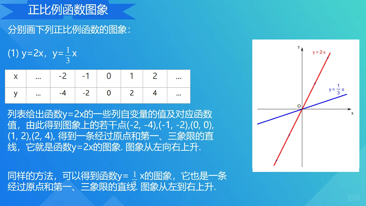 18208497第2页