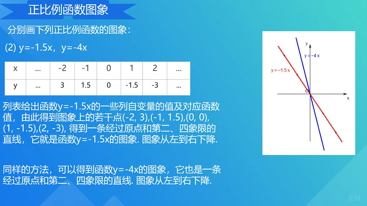 18208497第3页