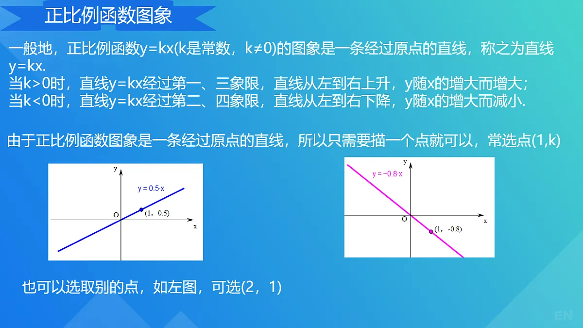 18208497第4页