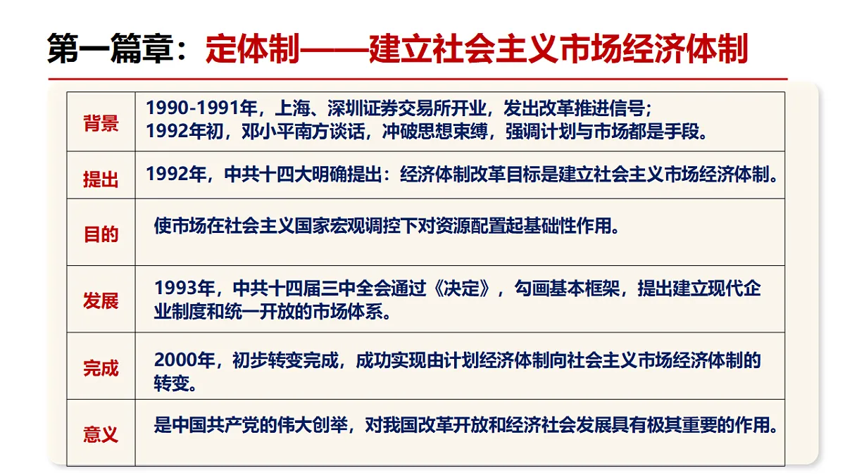 18208770第7页