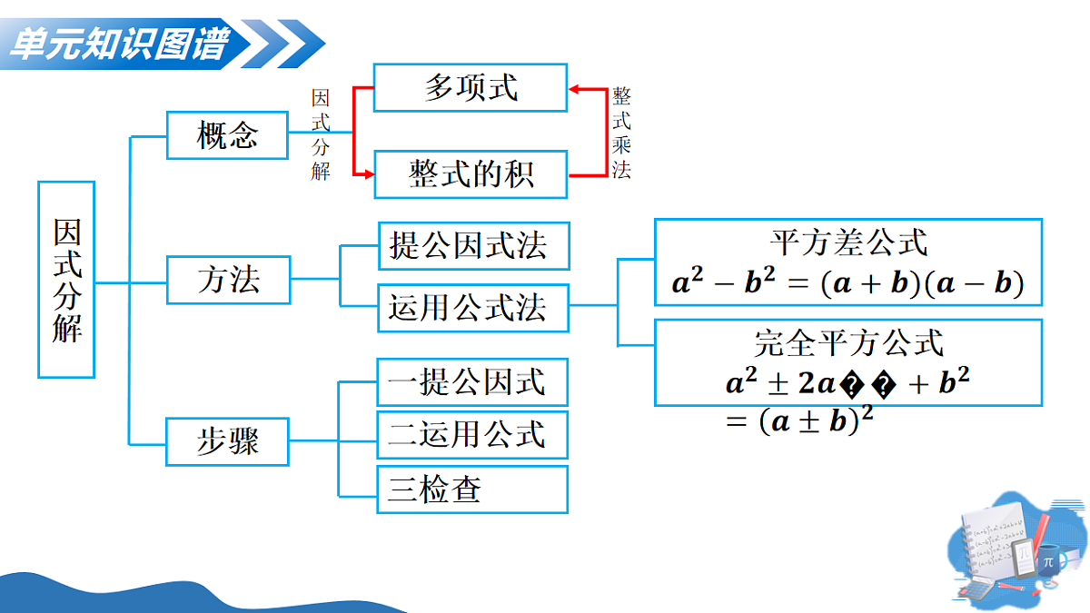 18209262第4页