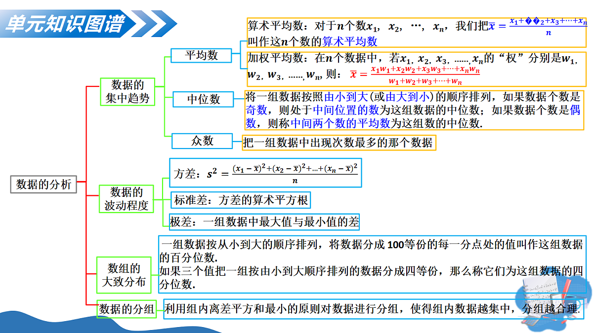 18209264第4页